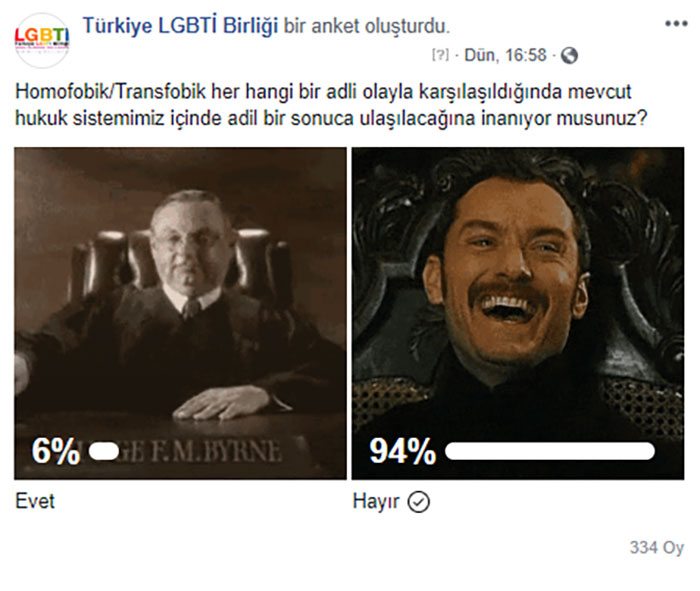 Anket