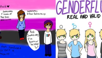 Genderfluid